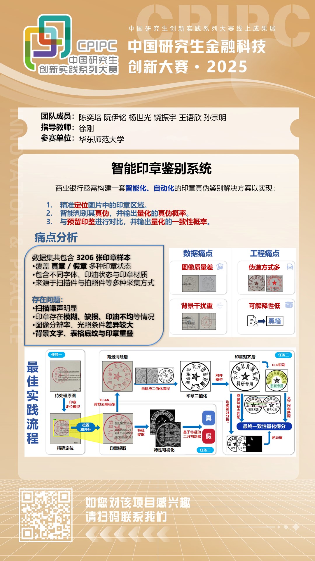 海报 印章智鉴队伍.JPG