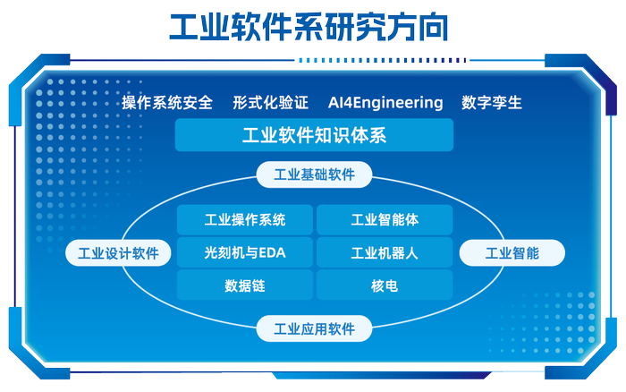 工业软件_副本.jpg