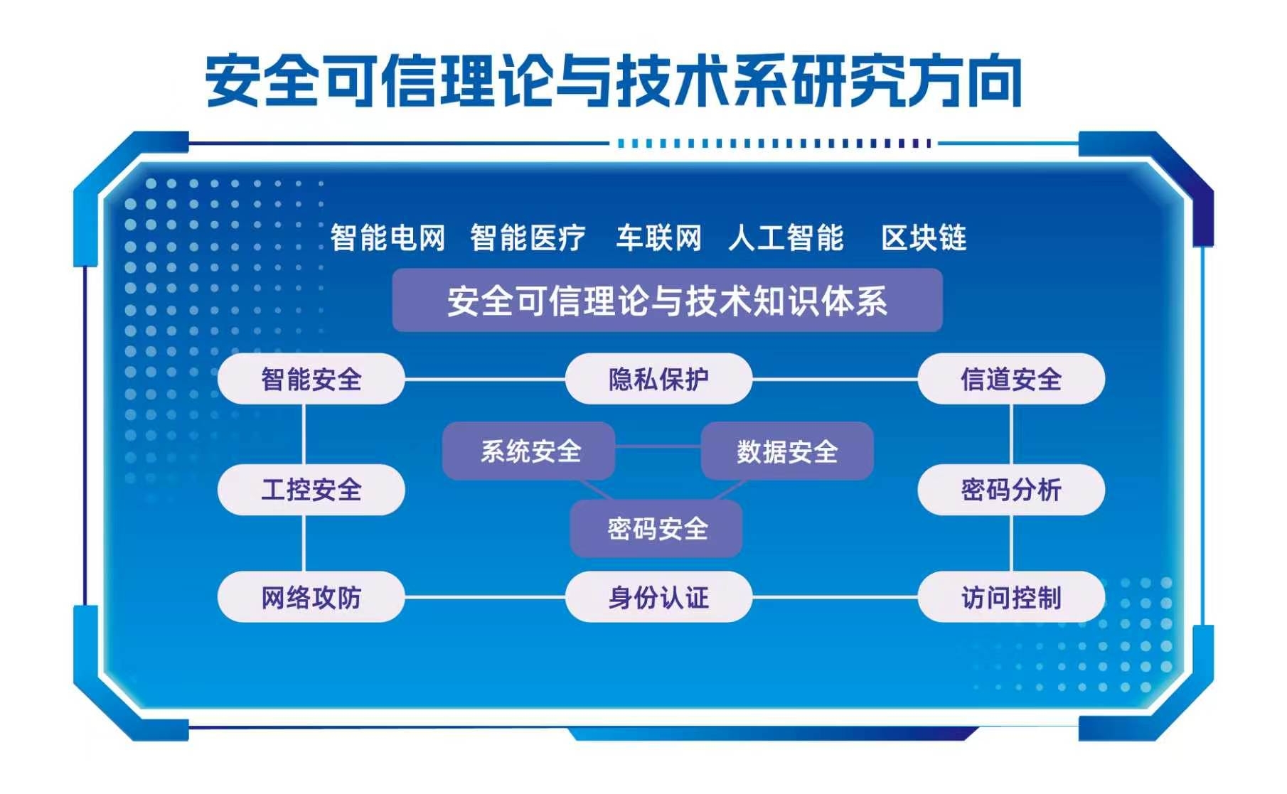 安全_副本.jpg