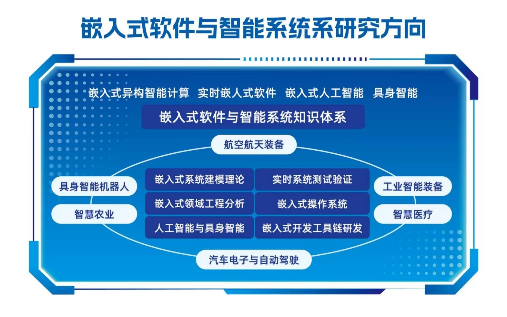 嵌入式_副本.jpg