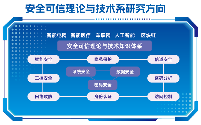 安全_副本.jpg