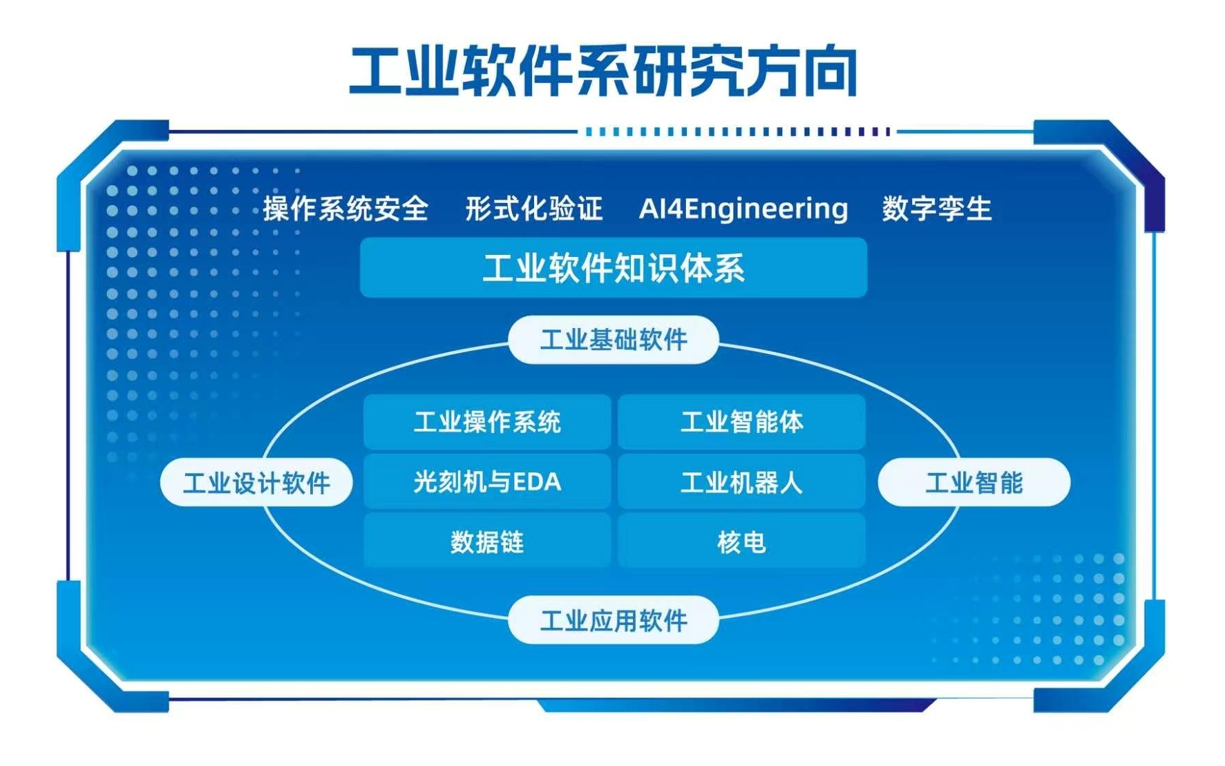 工业软件_副本.jpg